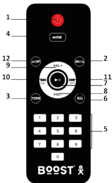 BOOST STUPDJ10 - Télécommande - 1