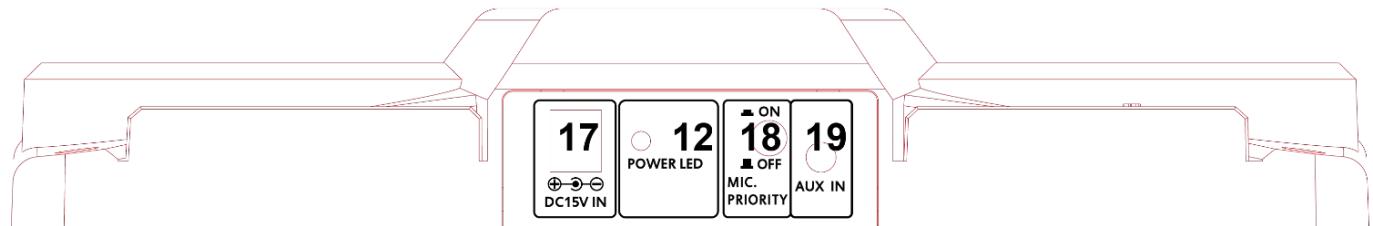 BOOST STUPDJ10 - Afstandsbediening - 3