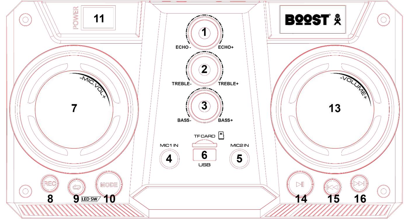 BOOST STUPDJ10 - Afstandsbediening - 2