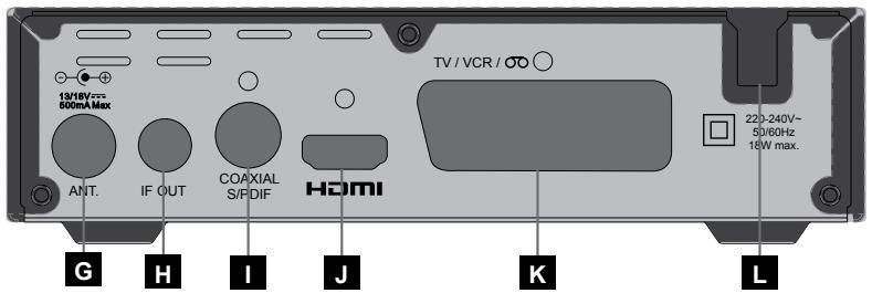 METRONIC TouchBox HD3 - - Descrizione del TouchBox HD3 - 2