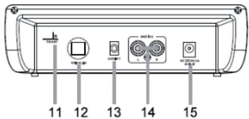 ONEARZ CONNECTEE AMAZON ALEXA - APERÇU DU PRODUIT - 3