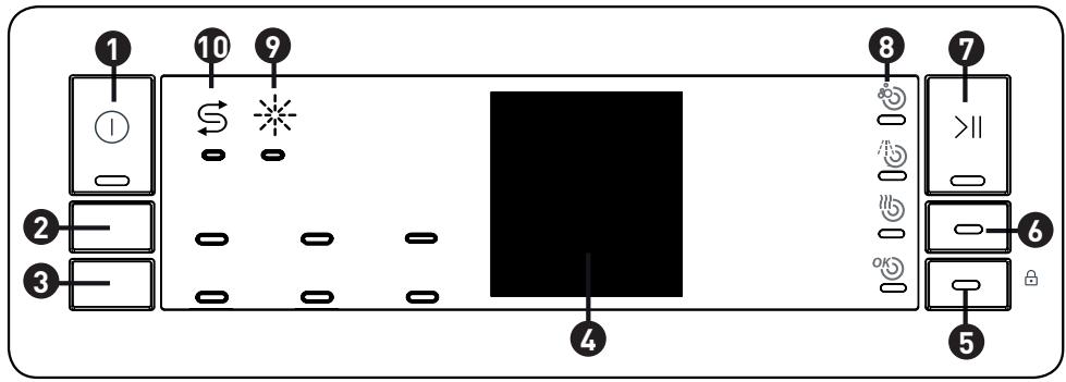 VALBERG 12S45 A++ X701T - Het bedieningspaneel - 1