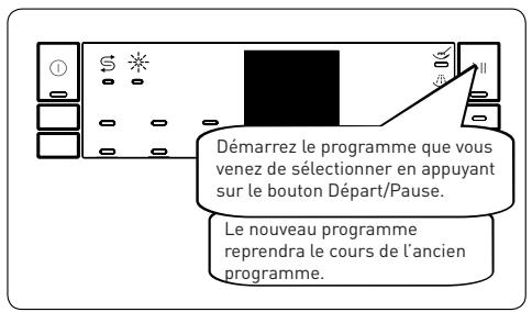 VALBERG 12S45 A++ X701T - Modification d'un programme - 3