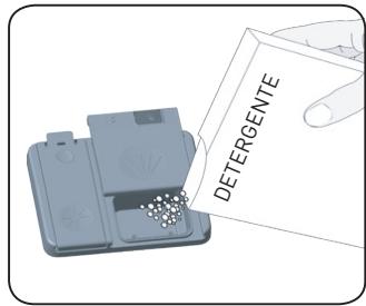 VALBERG 12S45 A++ X701T - Uso del detergente - 2