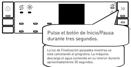 VALBERG 12S45 A++ X701T - Cancelar un programa - 1