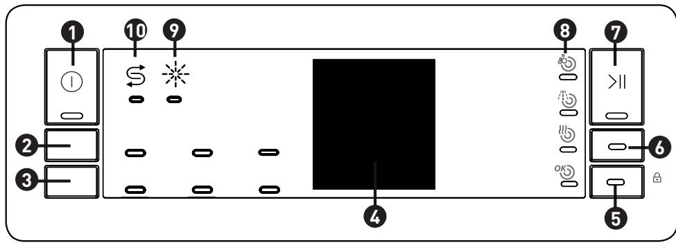 VALBERG 12S45 A++ X701T - Panel de control - 1