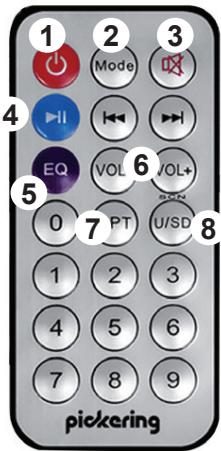 PICKERING Ultimat FX62 - SUR VOTRE TELEPHONE : - 1