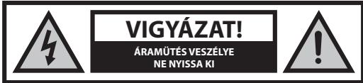 SHARP LC-40FI3222EW - FontosBiztonságiovintézkedesek - 1
