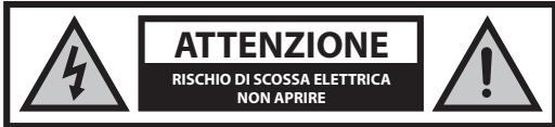 SHARP LC-40FI3222EW - Important istruzioni di sicurezza - 1
