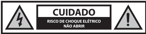 SHARP LC-40FI3222EW - Instruções de segurança importantes - 1