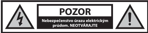 SHARP LC-40FI3222EW - Dóležité bezpečnostnéPokyny - 1