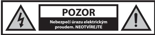 SHARP LC-40FI3222EW - Duležité bezpečnostníPokyny - 1