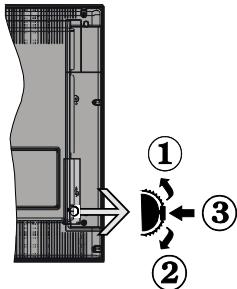 HIGH ONE HI3903HD-VE - Interruptor de Control y Funcionamiento del Televisor - 1