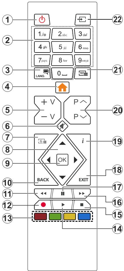 HIGH ONE HI3903HD-VE - Fernbedienung - 1
