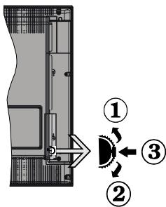 HIGH ONE HI3903HD-VE - Commutateur de commande et fonctionnement de la TV - 1