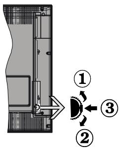 HIGH ONE HI3903HD-VE - TV bedieningsknoppen & bewerking - 1