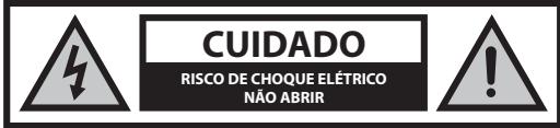SHARP LC-50UI7222E - Instruções de segurança importantes - 1
