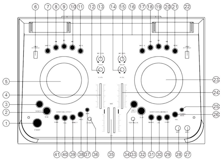 BOOST STUPDJ-PRO - PANEL TRASERO - 2