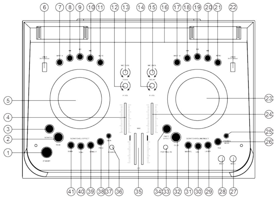 BOOST STUPDJ-PRO - MODO "BEAT BOX" - 1