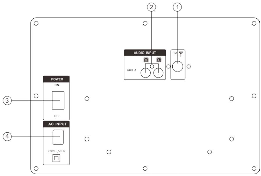 BOOST STUPDJ-PRO - PANOUL DIN SPATE - 1