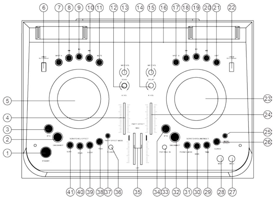 BOOST STUPDJ-PRO - PANOUL FRONTAL - 1