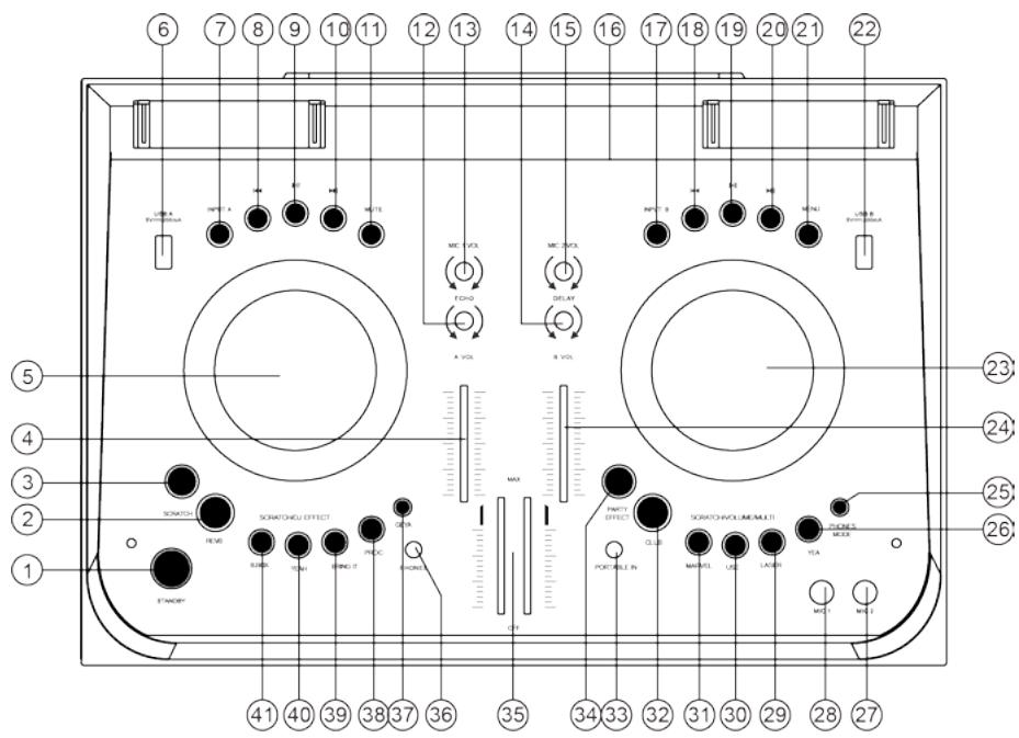 BOOST STUPDJ-PRO - BEDIENFELD - 1