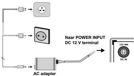 EDENWOOD ED2200FHD-VE - De batterijen in de afstandsbediening plaatsen - 2