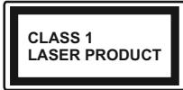 EDENWOOD ED2200FHD-VE - Markeringen op het product - 6