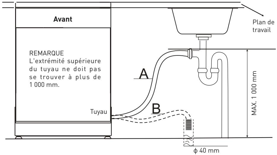 VALBERG 9S47 A++ X373C - Raccordement du tuyau d'évacuation - 1