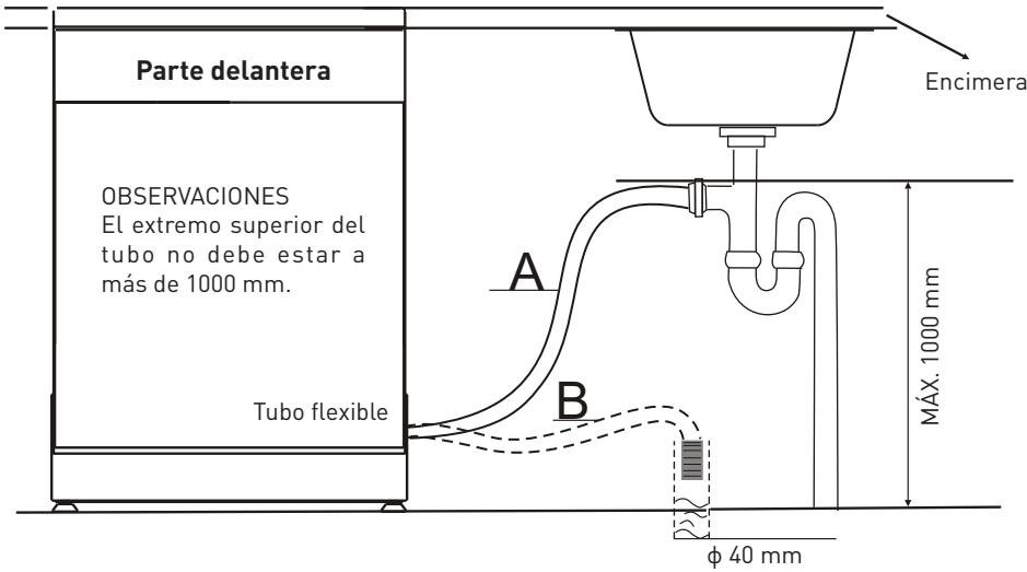 VALBERG 9S47 A++ X373C - Conexión del tubo de desagüe - 1