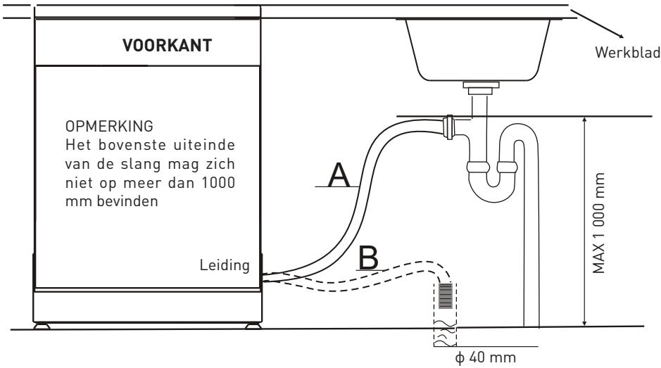 VALBERG 9S47 A++ X373C - Aansluiting van de waterafvoerslang - 1