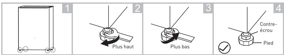 BELLAVITA WT 612 A+++ W566C - AVERTISSEMENT - 1