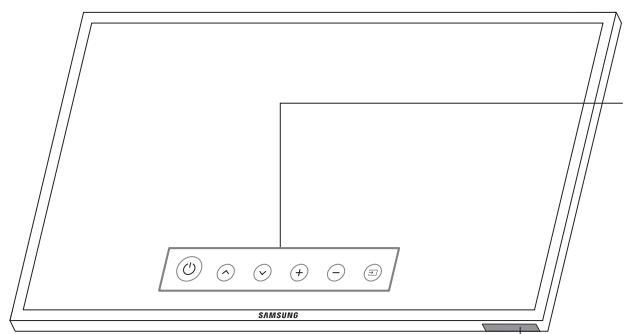 SAMSUNG QE55Q6FNAT - Werken met de TV-bediening - 1