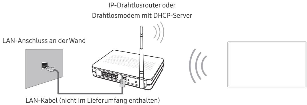 SAMSUNG QE55Q6FNAT - Netzwerkverbindung – Drahtlos - 1