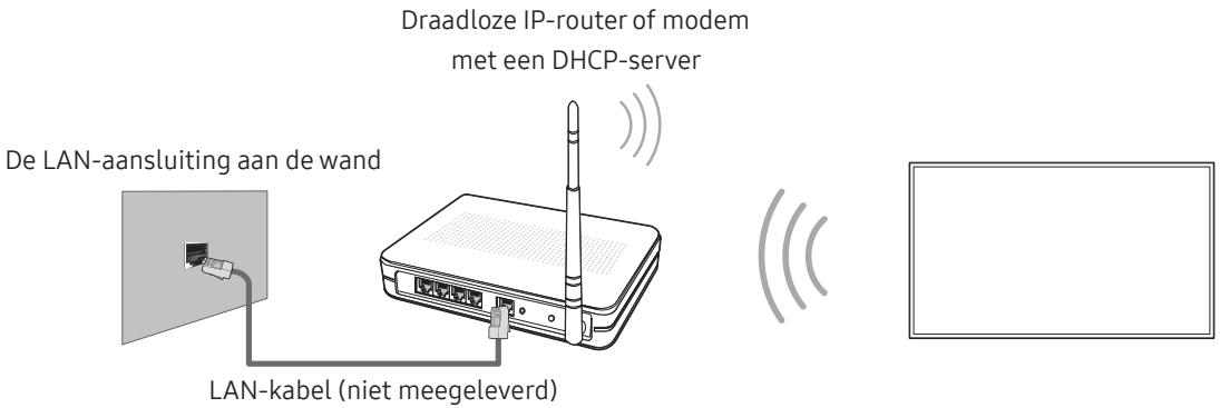 SAMSUNG QE55Q6FNAT - Netwerkverbinding - Draadloos - 1
