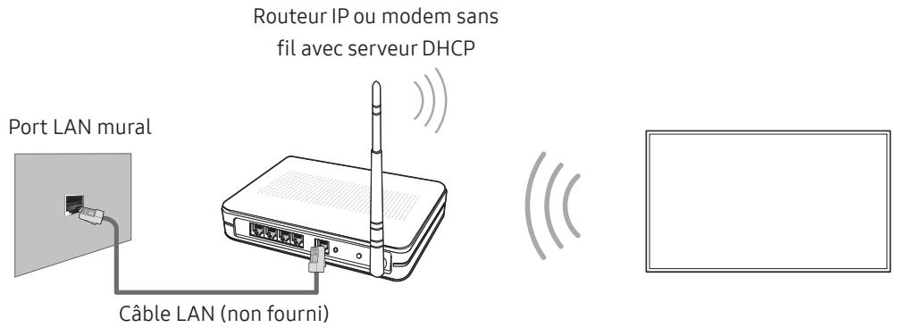 SAMSUNG QE55Q6FNAT - Connexion réseau - Sans fil - 1
