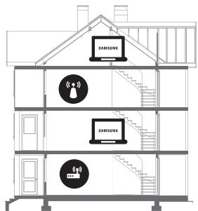 SAMSUNG QE55Q6FNAT - Wi-Fi-Ausetzer - 2