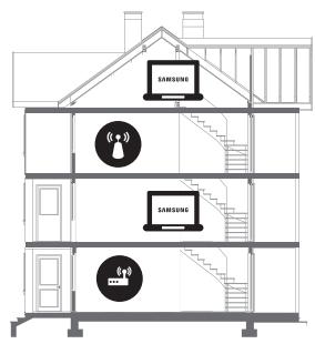 SAMSUNG QE55Q6FNAT - Wi-Fi valt af en toe weg - 2
