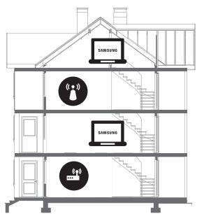 SAMSUNG QE55Q6FNAT - Connexion Wi-Fi instable - 2