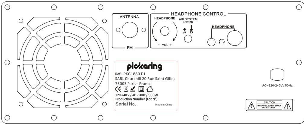 PICKERING PKG1880 - PANEL TRASERO : - 1