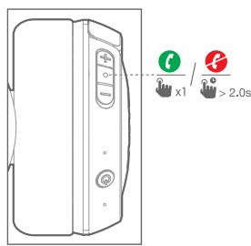 JBL T500 - Phone call - 1