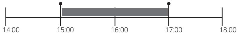 SAMSUNG NV64R3571BS/EF - Fall: - 1