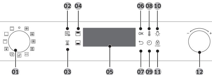 SAMSUNG NV64R3571BS/EF - Bedienfeld - 1