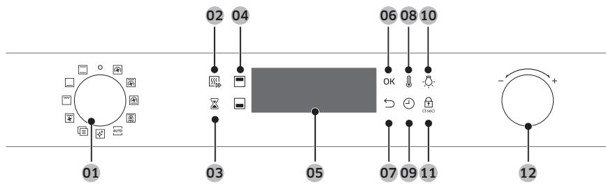 SAMSUNG NV64R3571BS/EF - Tableau de commande - 1