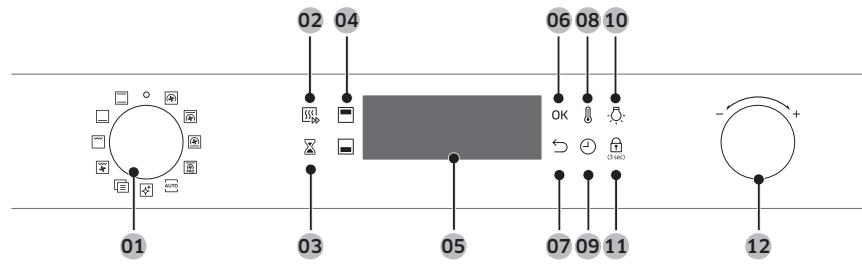 SAMSUNG NV64R3571BS/EF - Bedieningspaneel - 1