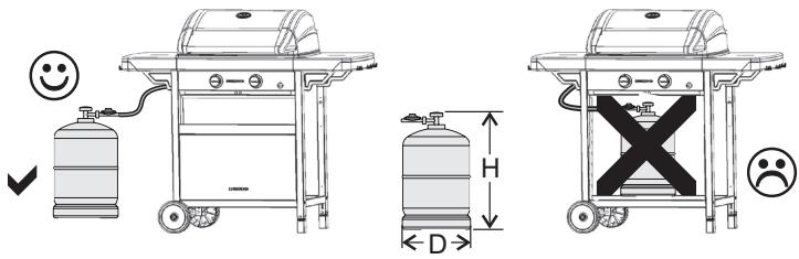 CAMPINGAZ 2 SERIES Classic LX Plus Vario - c) Gas cylinder - 1