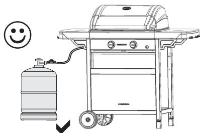 CAMPINGAZ 2 SERIES Classic LX Plus Vario - g) Przed uruchomieniem - 2