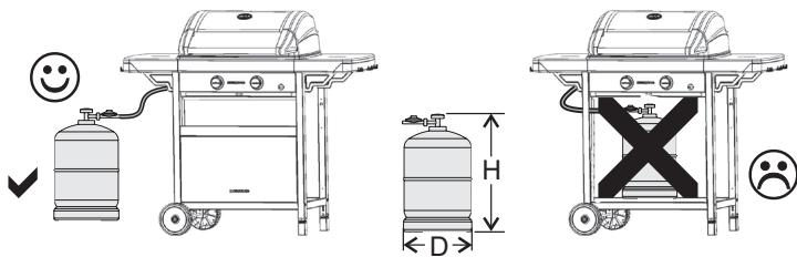 CAMPINGAZ 2 SERIES Classic LX Plus Vario - c) GASFLES - 1