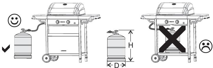 CAMPINGAZ 2 SERIES Classic LX Plus Vario - c) LA BOMBOLA DEL GAS - 1