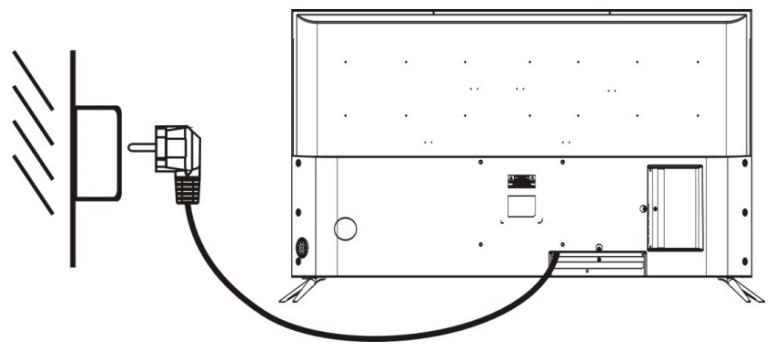 RADIOLA RAD-LD50090K - Connecting to power source - 1